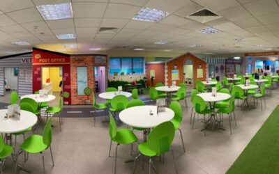 Benefits of Indoor Play Centres for Children